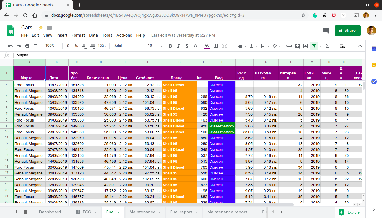 Fleet management version 1